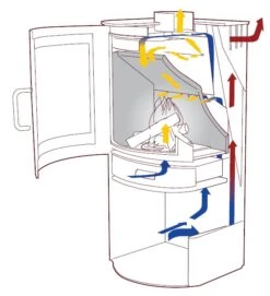 Kaminofen TermaTech TT20 Schwarz, 5 KW -Sica Heizung Geschaft 2503 334346
