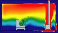 Kaminofen Ventilator Ecofan 810 KBX, Schwarz-silber 9 Kaminofen Ventilator Ecofan 810 KBX, Schwarz-silber -Sica Heizung Geschaft 3487 1