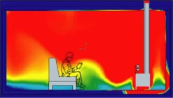 Kaminofen Ventilator Ecofan 810 KBX, Schwarz-silber 10 Kaminofen Ventilator Ecofan 810 KBX, Schwarz-silber -Sica Heizung Geschaft 3487 2
