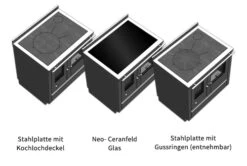 Holzherd Greithwald Tyrola TRA 90, 7 KW -Sica Heizung Geschaft 6303 1