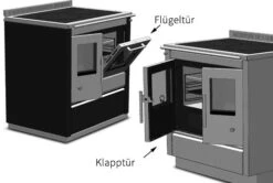 Holzherd Wasserführend Greithwald Tyrola TRT 90, 10 KW -Sica Heizung Geschaft backrohr varianten trage2xt7deo8d0oez2vfjutnsxz8