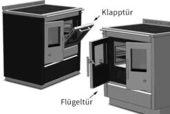 Holzherd Greithwald Tyrola TRC 85, 8 KW -Sica Heizung Geschaft backrohr varianteng3xmictjssdbgovsvl3osfuifw